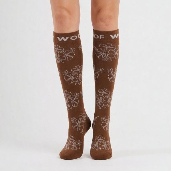 //sa.drwoofapparel.com/cdn/shopifycloud/storefront/assets/no-image-2048-a2addb12_grande.gif
